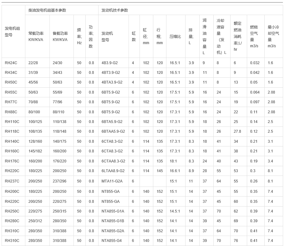 康明斯1.png