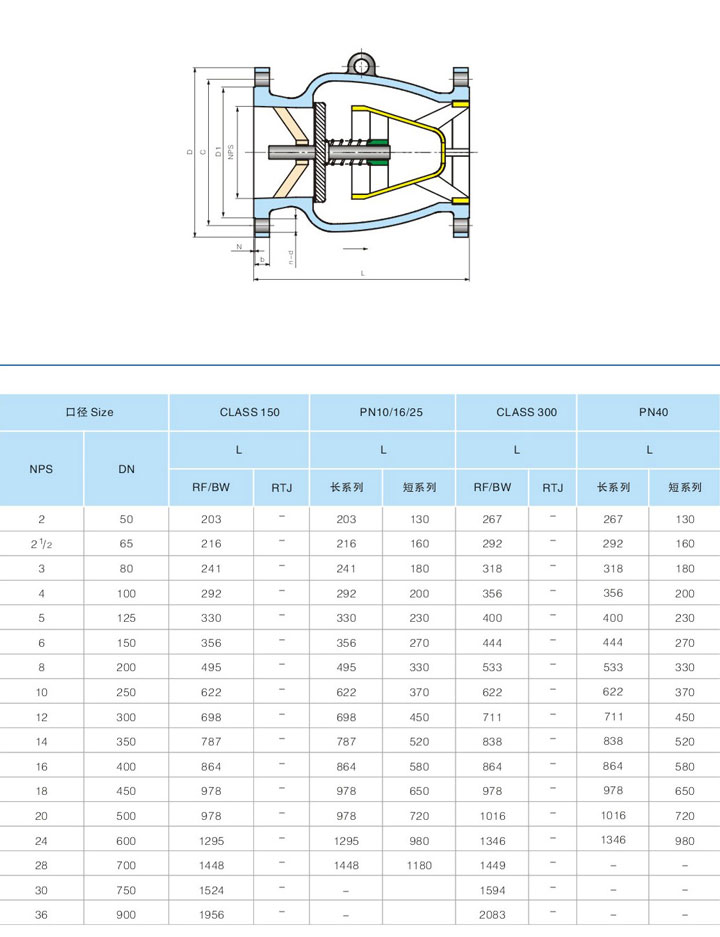 H41轴流式止回阀2.jpg