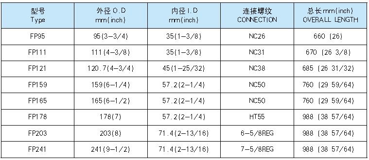 内防喷阀1.jpg