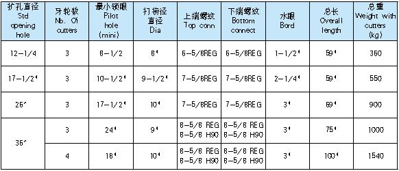 固定直径扩眼器1.jpg