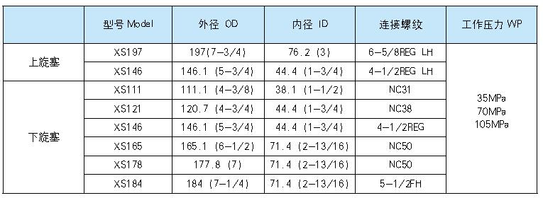 方钻杆旋塞阀1.jpg